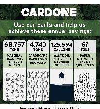 Cardone Rack and Pinion Assembly 