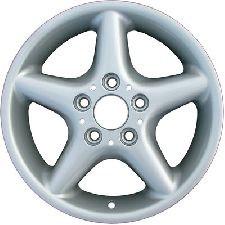 LKQ Wheel 