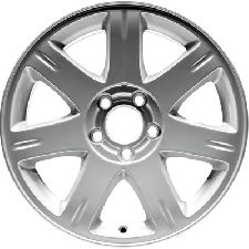 LKQ Wheel 